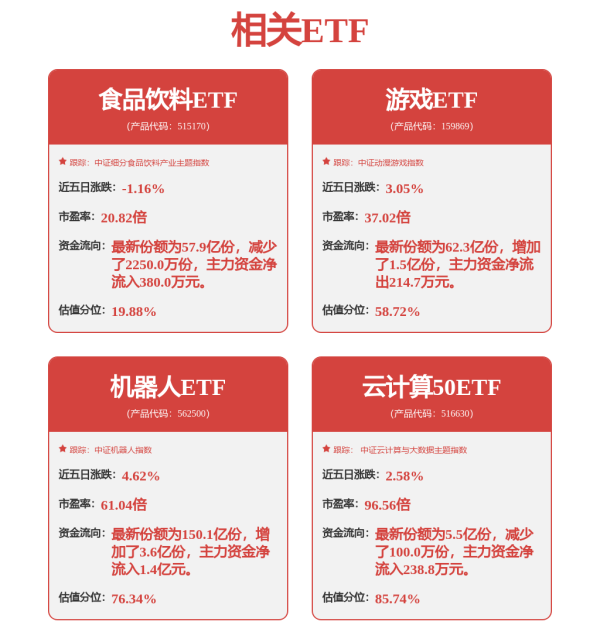 尚红网 4月24日韦尔转债下跌0.25%，转股溢价率58.81%