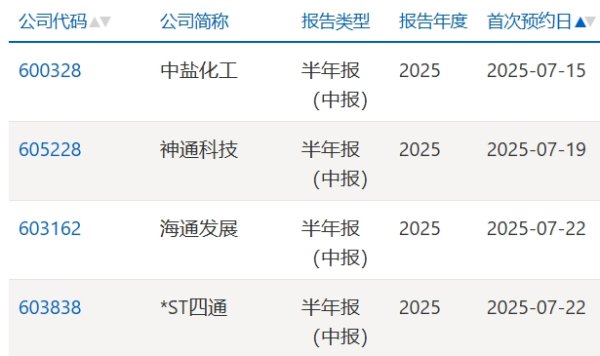 盛鹏智投 香港明日凌晨将改发八号风球
