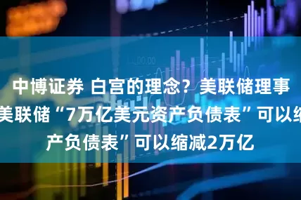 中博证券 白宫的理念？美联储理事Miran：美联储“7万亿美元资产负债表”可以缩减2万亿